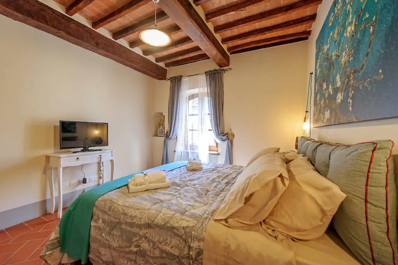 Apartament Residenza D'Epoca La Rosa Pienza 0*,  Włochy