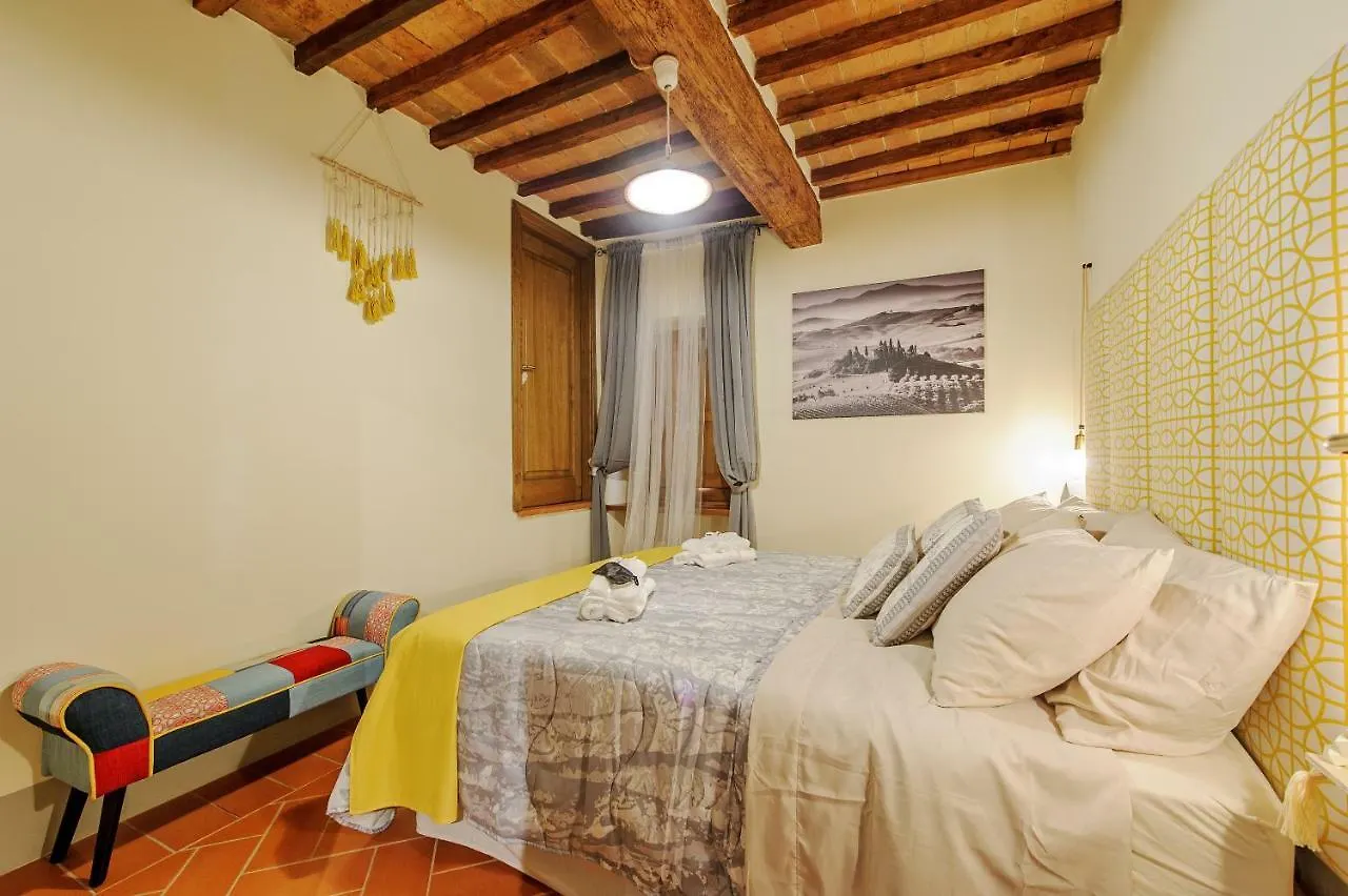 Apartament Residenza D'Epoca La Rosa Pienza